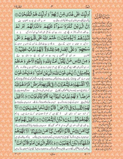 Bian ul Quran